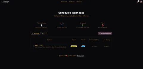 Loopr scheduled webhooks dashboard showing delivery status and priority